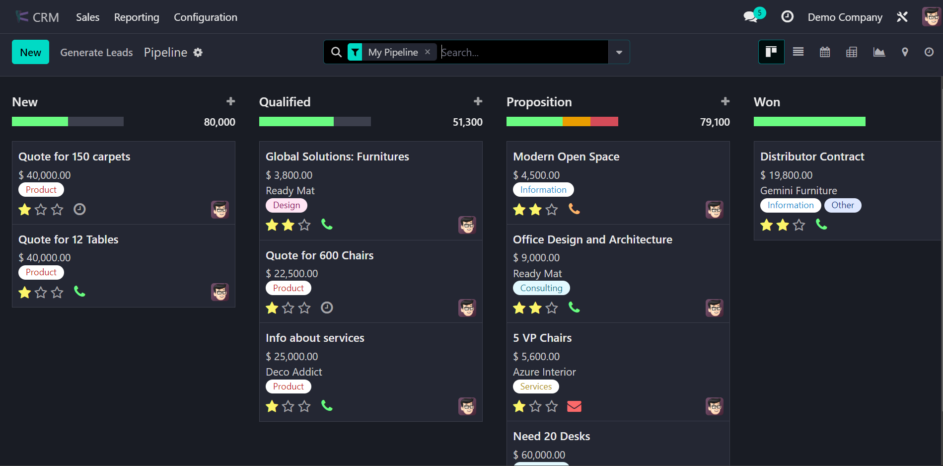 Image of Odoo CRM Features